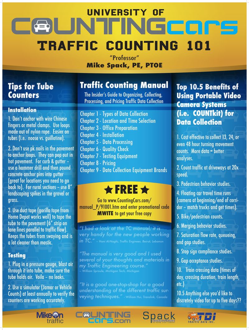 Traffic Counting 101 – Spack’s Midwestern ITE Poster