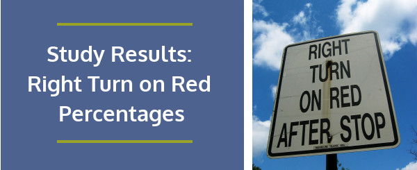 Study Results: Right Turn on Red Percentages
